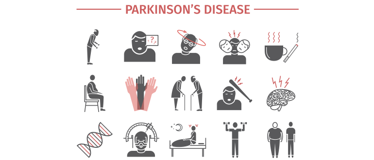 symptoms of parkinsons disease