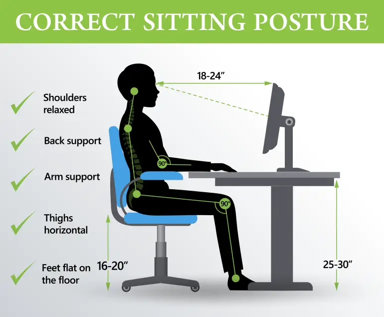Correct Your Posture correct sitting posture